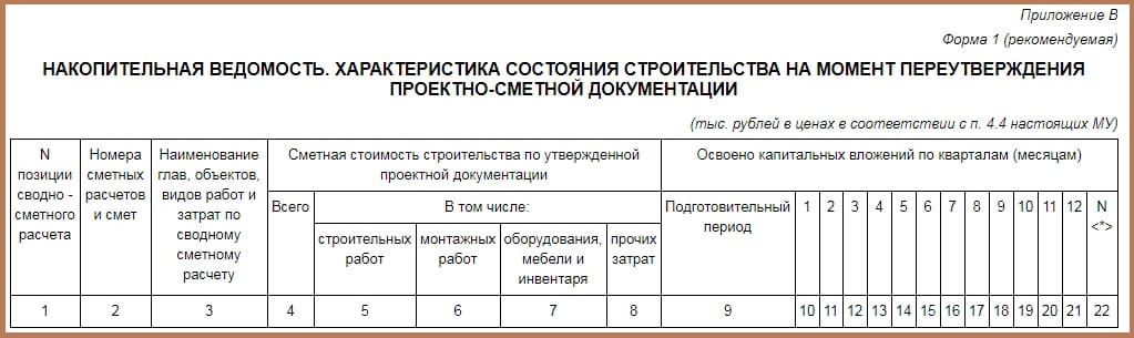 МДС11-18.2005