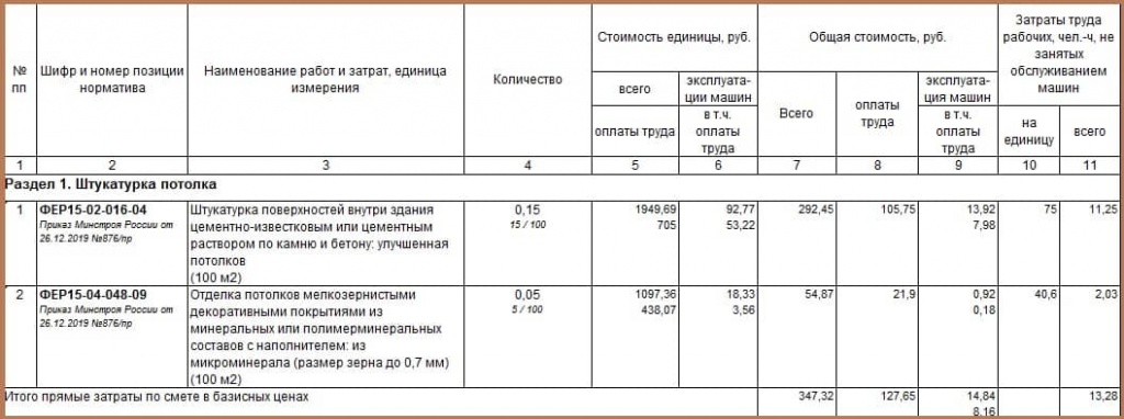 Шкаф металлический с монтажной платой расценка в смете