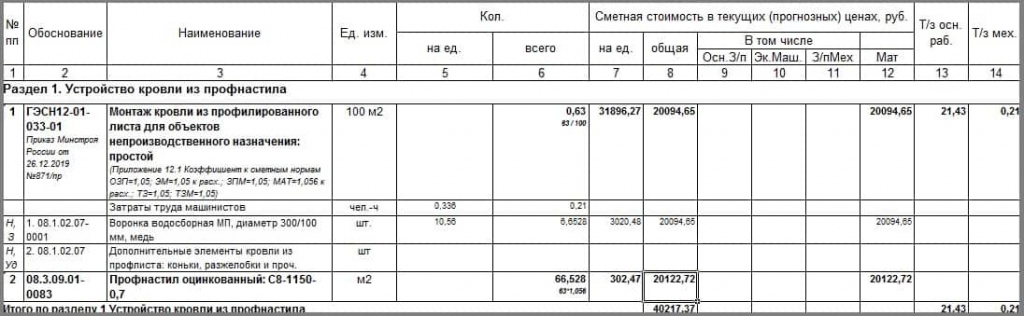 Смета кровля расценки. Монтаж забора из профлиста смета. Смета на забор из профнастила. Монтаж профнастила в смете. Смета на кровлю из профлиста.