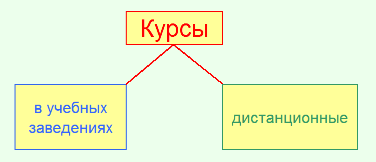 курсы (1).png