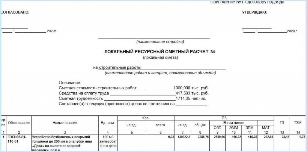 Образец приложения к договору подряда