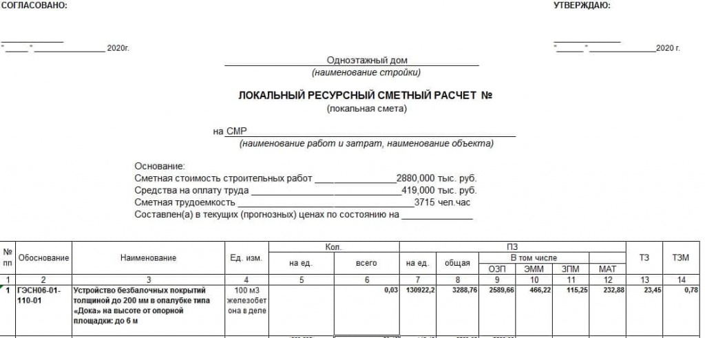 Локальный ресурсный сметный расчет. Форма