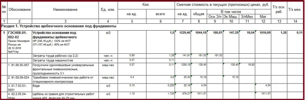 Установка карнизов гэсн