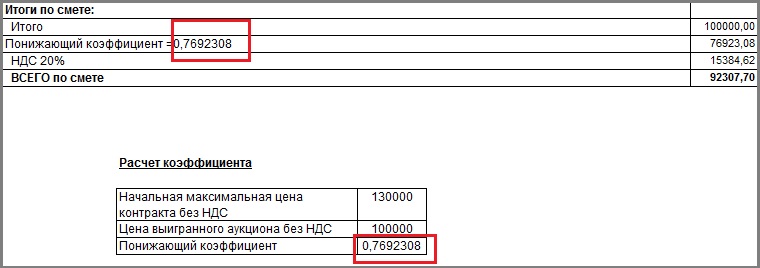 Смета с понижающим коэффициентом 