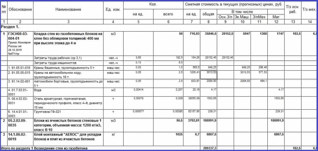 Пример сметы дома из газобетона