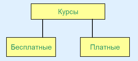 курсы.png