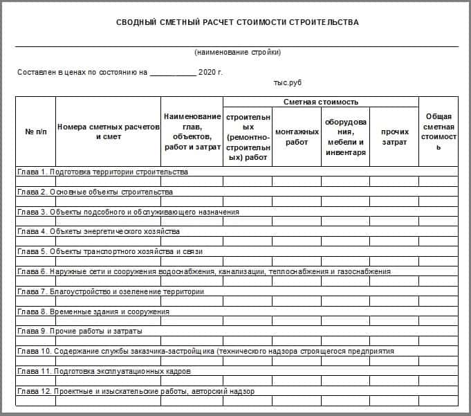 Форма сметы