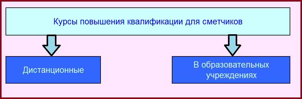 курсы повышения квалиф.png