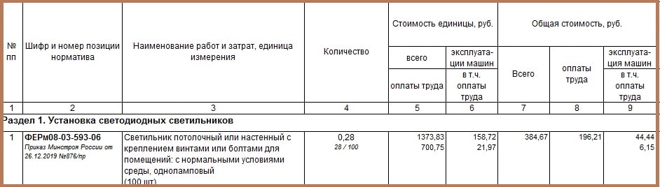 ФЕРм08-03-593-06