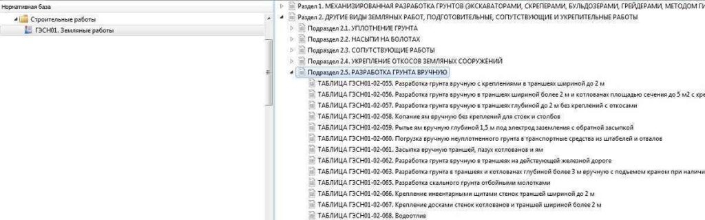 Расценки в смете на разработку мокрого грунта вручную