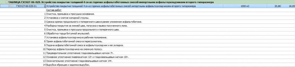 Образец расценки из сборника ГЭСН 27