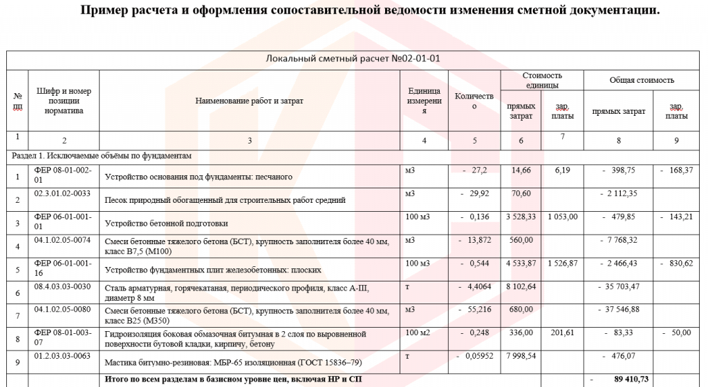 Скриншот сопаставительной