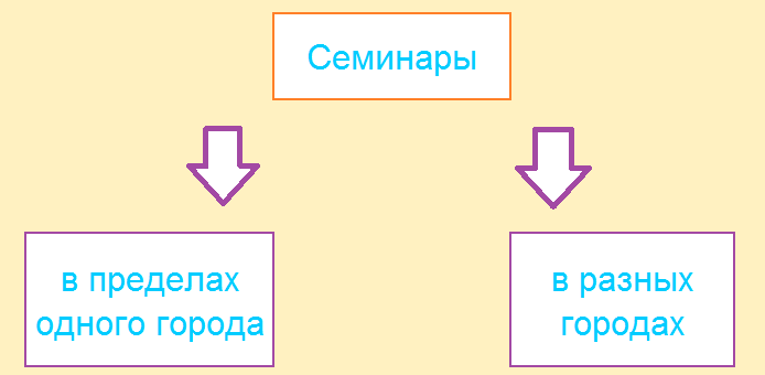 семинары.png