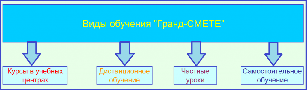 курсы по гранд-смете .png