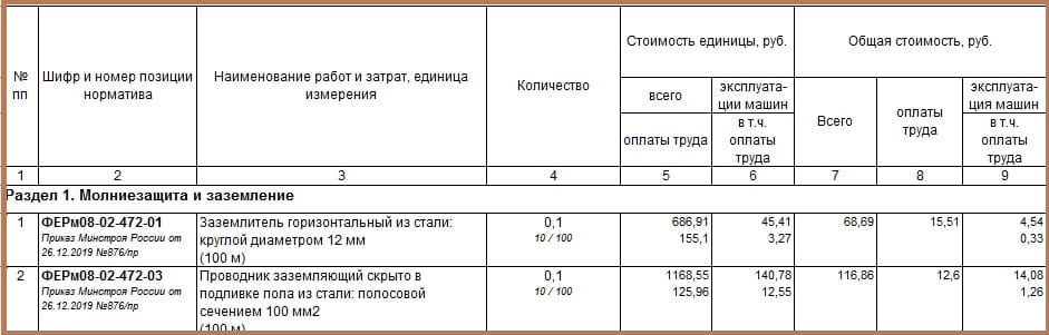 ФЕРм08-02-472