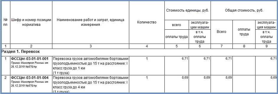 Перевозка грузов