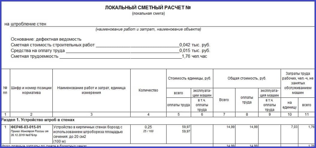 Расценка в смете