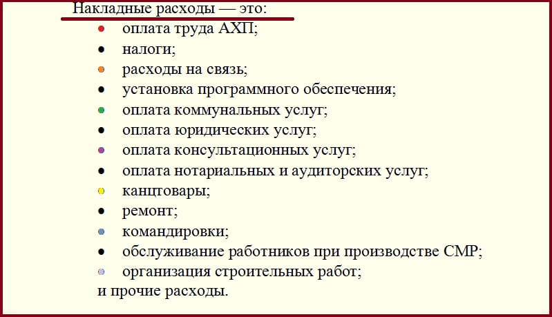 Состав накладных расходов