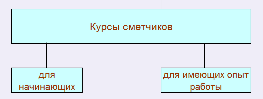 курсы сметчиков 1.png