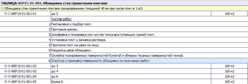 Штукатурка карниза расценка в смете