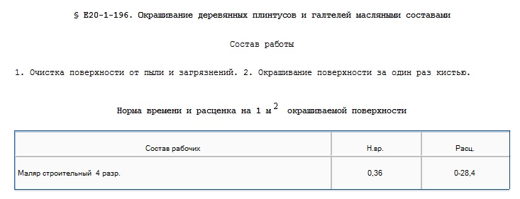 Расценки из сборника ЕНиР Е20 