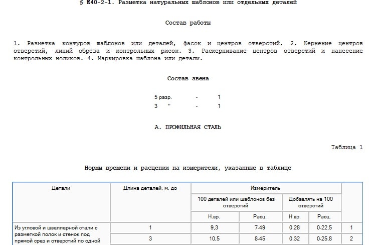 Параграф из сборника ЕНиР Е40