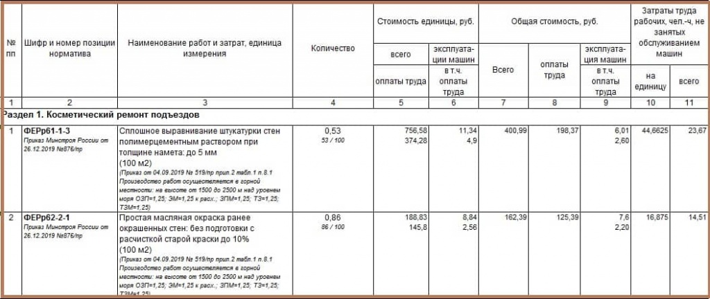 Образец сметы на ремонт