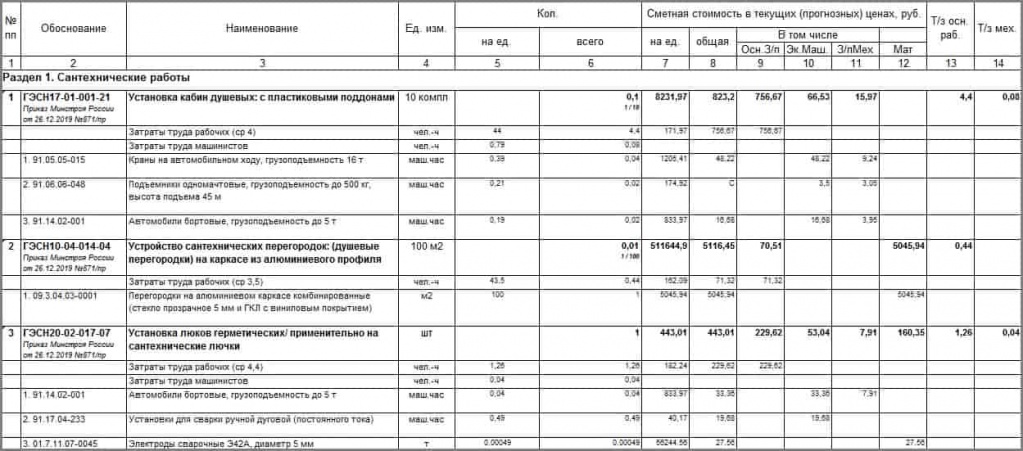 Сметы на сантехнические работы образец