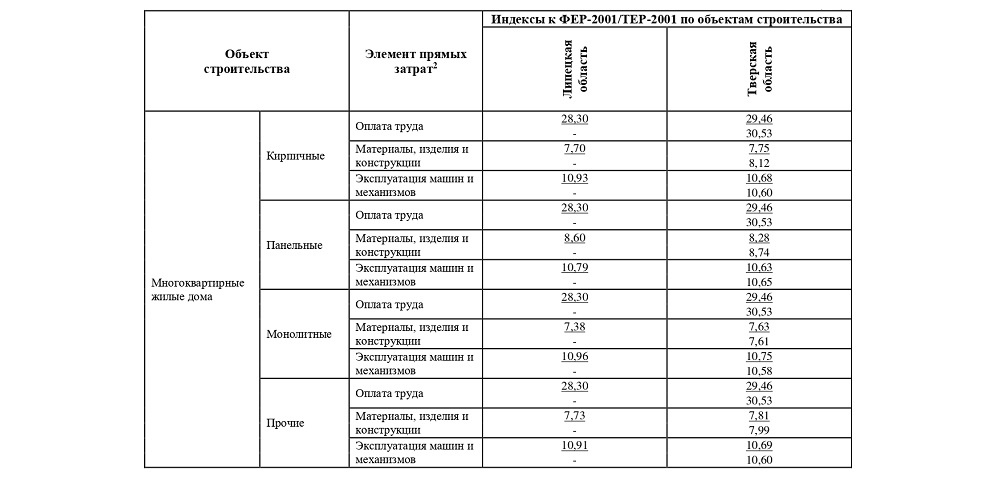 М-1.jpg