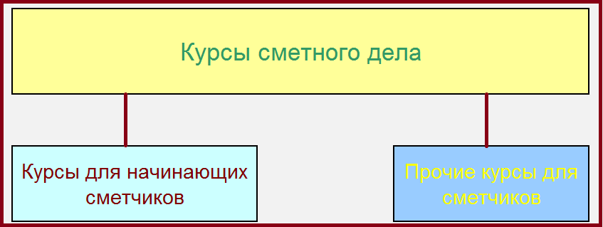 курсы для сметчиков 1.png