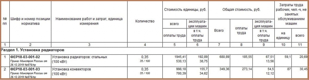 Монтаж радиаторов