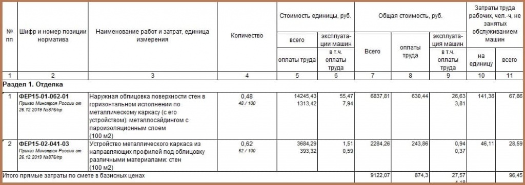 Расценки на монтаж каркаса