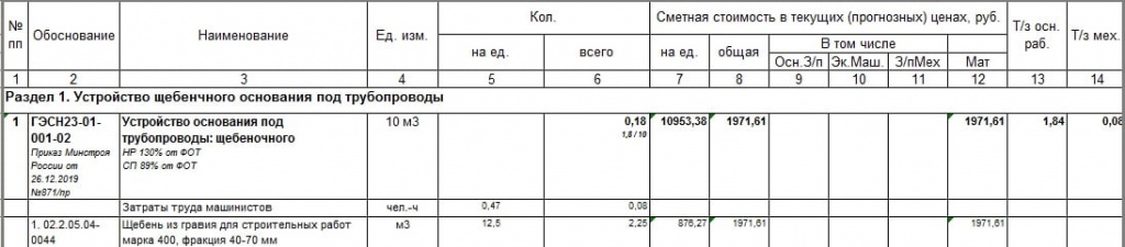 Щебеночное основание под трубопроводы