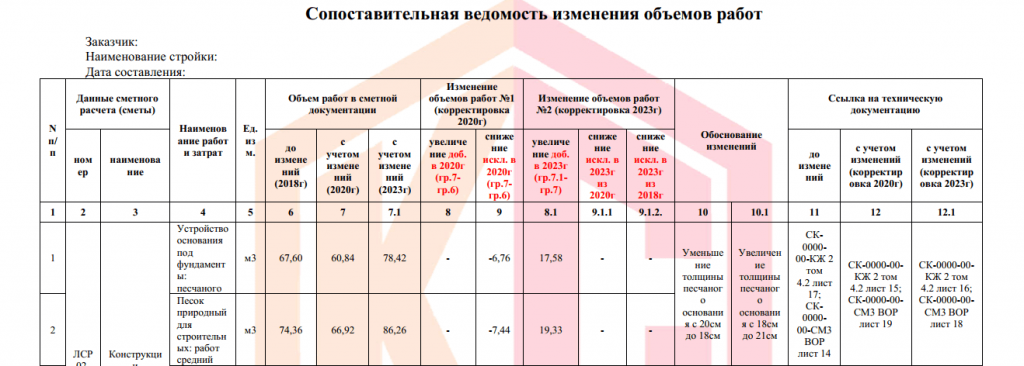 Скри СВОР-2