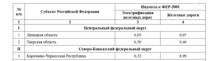 М-3.jpg