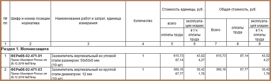 ФЕРм08-02-471