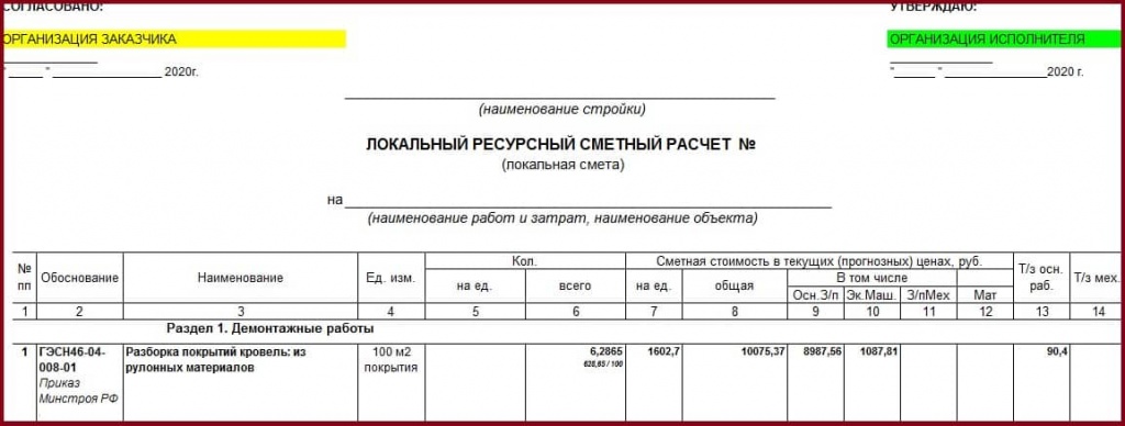 Заказчик утверждает. Согласование сметы. Кто согласовывает смету. Кто подписывает смету согласовано утверждаю. Локальную смету заказчик согласовывает или утверждает.