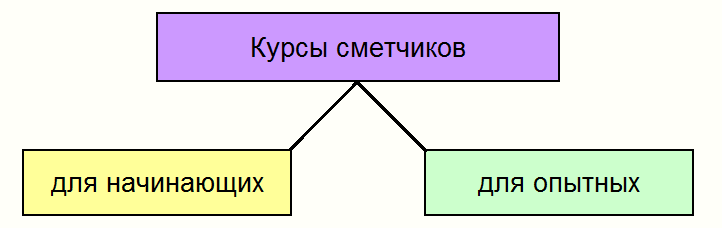 курсы сметчиков.png