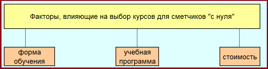 факторы.png