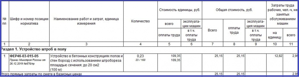 Расценка в смете №2