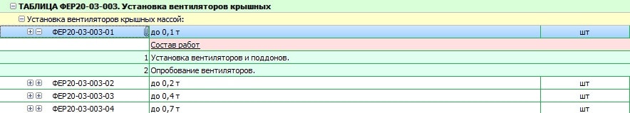 Фер01 02 057 02. Фер20-03-003-01. Таблица Фера. Демонтаж вентиляционного короба расценка. Монтаж вентилятора расценка в смете вытяжного.