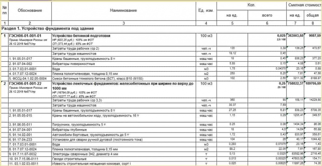 Демонтаж деревянных стеллажей расценка в смете