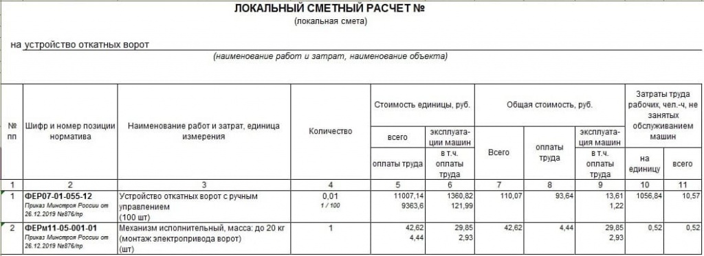 Смета на откатные ворота