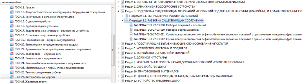 Фрагмент сборников ГЭСН на ямочный ремонт асфальтобетонного покрытия 