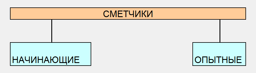 сметчики.png