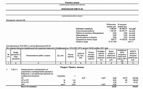 Смета на роспись храма