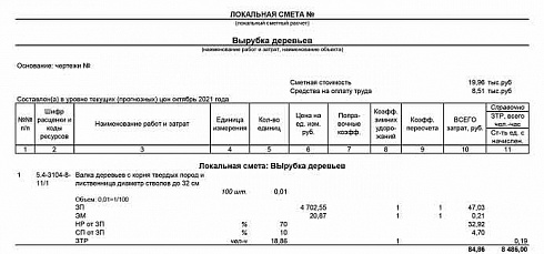 Смета на вырубку деревьев